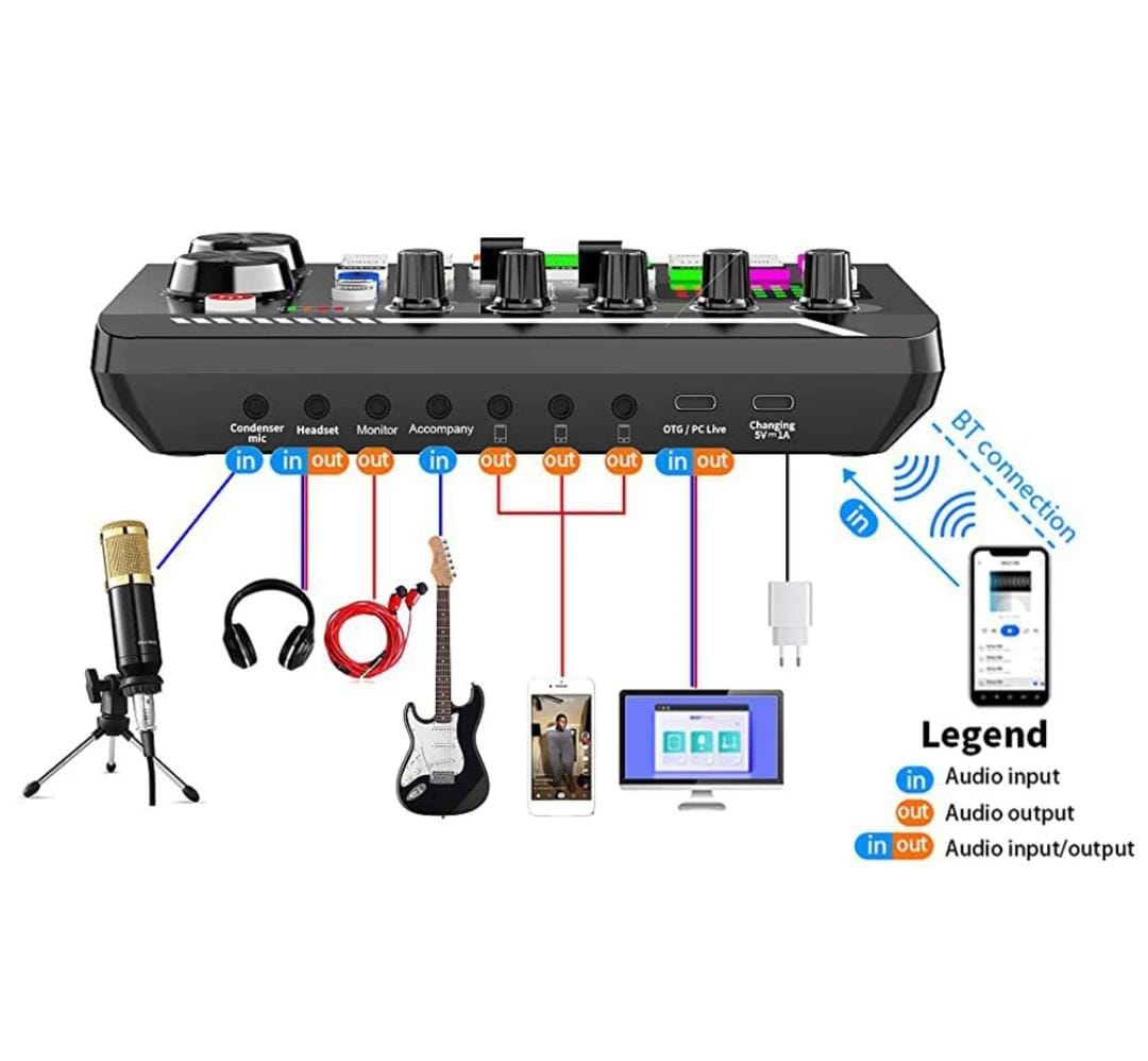 F998 Live Sound Card