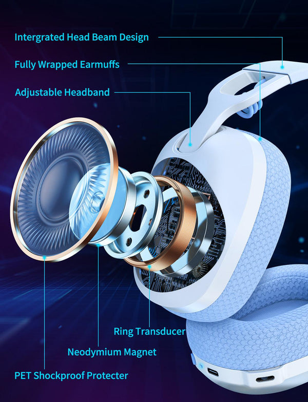 ONIKUMA B2 Wireless Headset Triple Mkde, Bluetooth + 2.4g Wireless + Wired Lightweight E-Sports Gaming Headphone Suitable for PC, PS4, PS5, Smart Phone, Mac