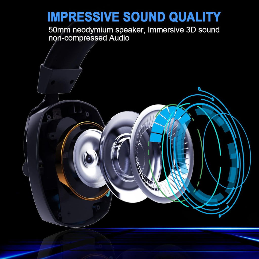 BL100 Pro Wireless Gaming Headset with Noise Cancelling Microphone,Triple Mode, 2.4G+ Bluetooth+ Wired Gaming Headphones, Suitable for PC, PS4, PS5, Smart Phone, Mac